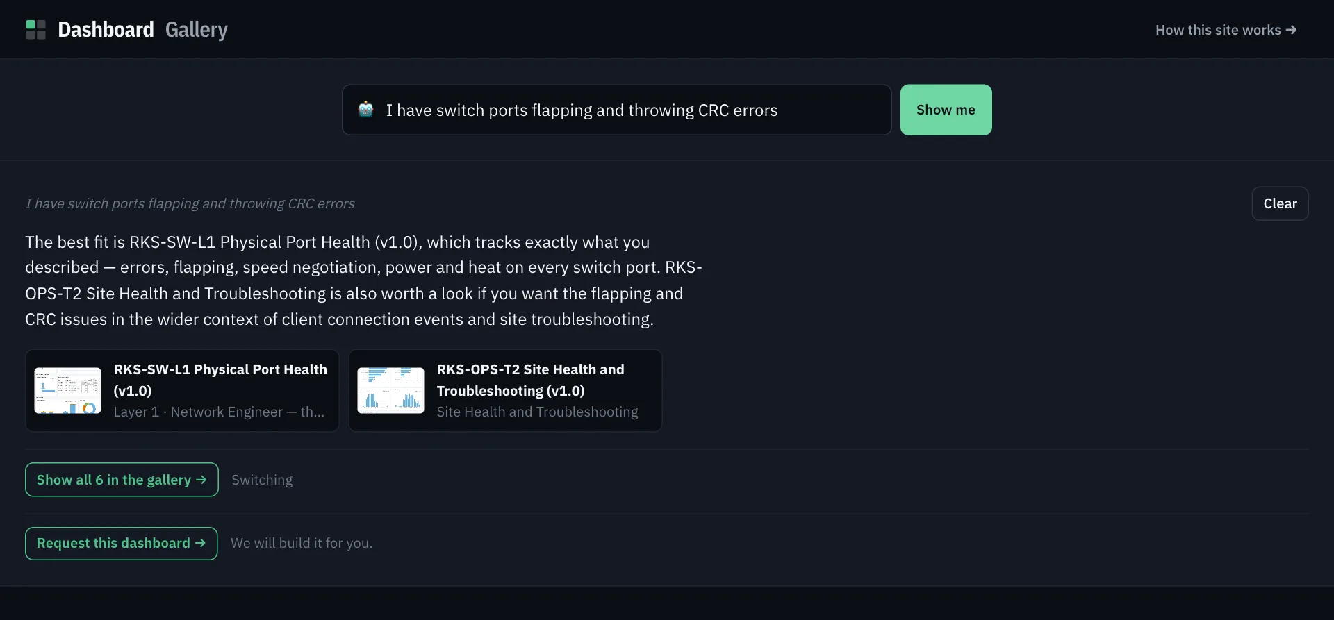 A search answer for switch ports flapping and throwing CRC errors: two sentences naming the best fit and a second option, two dashboard cards, Show all 6 in the gallery, and Request this dashboard.